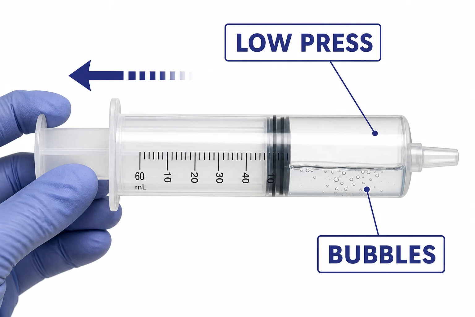 A syringe model showing warm water forming bubbles when the plunger lowers pressure