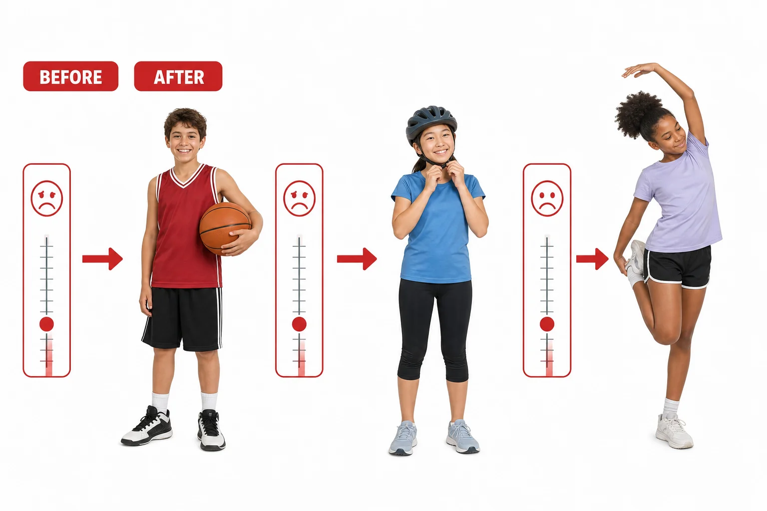 Mood check chart comparing before and after exercise for different students and activities