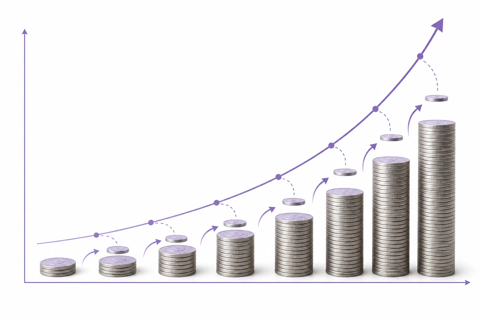 A growing stack of coins splits into yearly bars that curve upward, showing how a starting amount grows faster when interest is added to the balance.