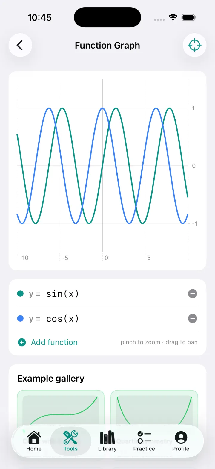 Interactive function graphing tool