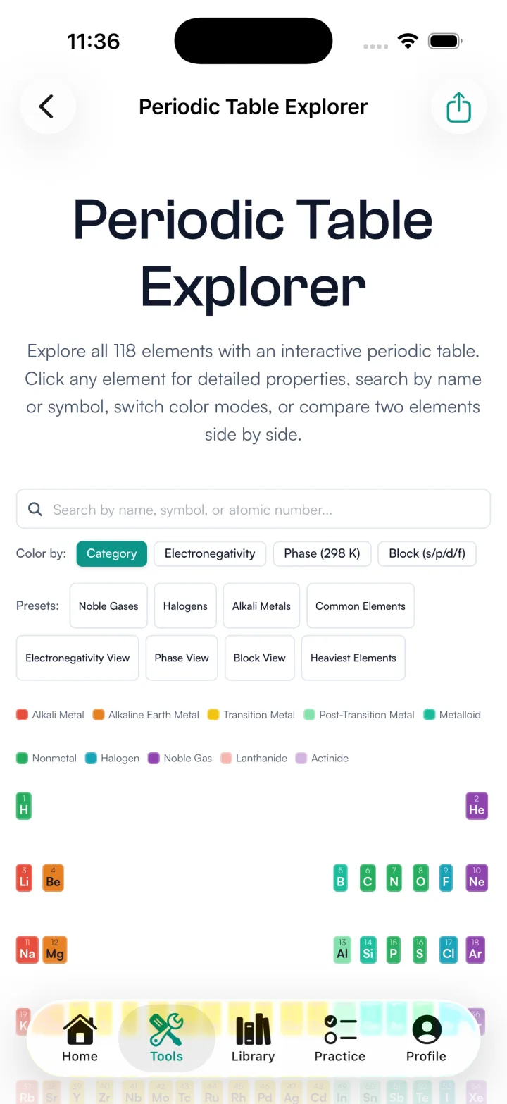 Interactive periodic table explorer