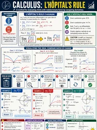 L'Hopital's Rule