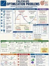 Optimization Problems