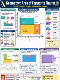 Area of Composite Figures