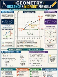 Distance and Midpoint Formula