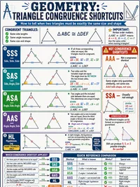 Triangle Congruence Shortcuts