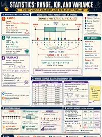 Range, IQR, and Variance