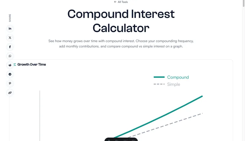 Compound Interest Calculator