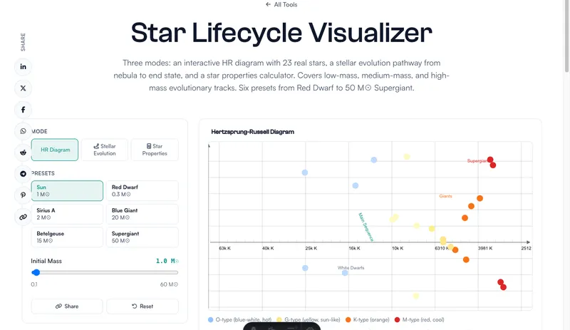 Star Lifecycle Visualizer
