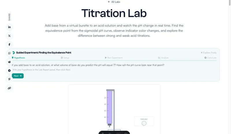 Titration Lab