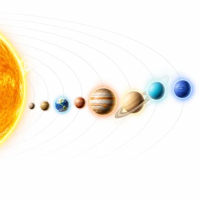 Solar system order with the planets farther from the Sun than Earth highlighted.