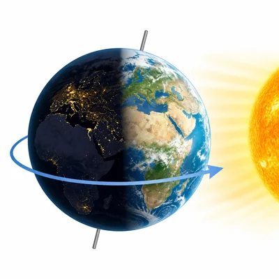 Earth spinning on its axis with one side in daylight and one side in darkness.