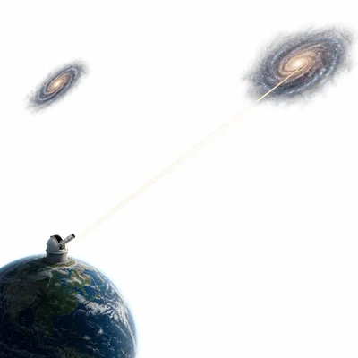 A beam of light travels across a vast gap between distant galaxies toward a telescope on a planet.