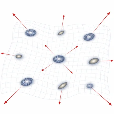 Galaxies on an expanding grid with arrows showing them moving farther apart.