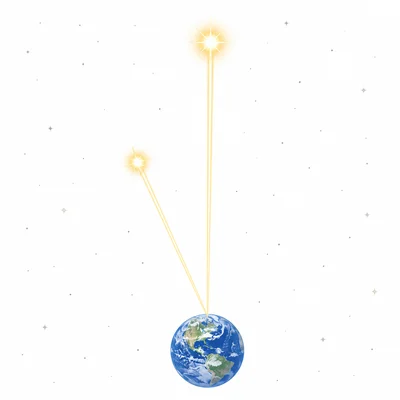 Two stars send light to Earth along paths of different lengths.