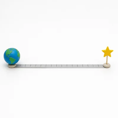 A scale model shows Earth and a star separated by equal ruler-like segments.