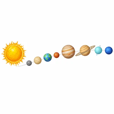 The full solar system shown in correct order from the Sun.