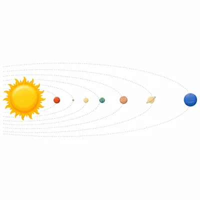 Mars shown much closer to the Sun than Neptune.