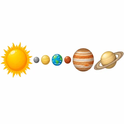 The Sun and planets shown in order through Saturn.