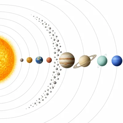 The asteroid belt separating rocky inner planets from larger outer planets.