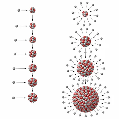 Side-by-side diagram comparing slow single neutron captures with rapid many-neutron captures.