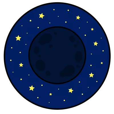 A dark new moon that is hard to see.