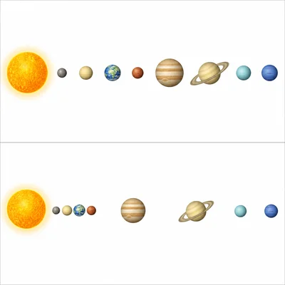 Comparison of equally spaced planets versus more realistic uneven spacing.