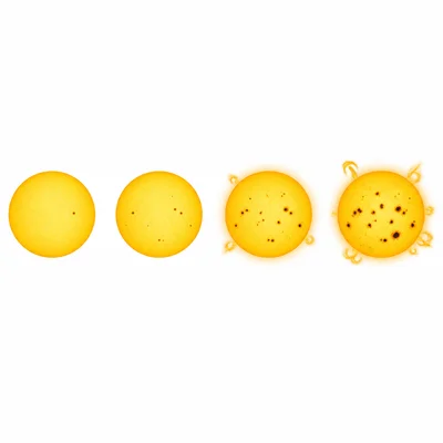 Sequence of Suns with increasing numbers of sunspots.
