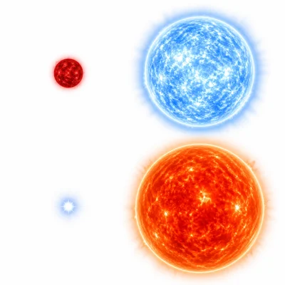 Four star types shown by size and color: red dwarf, blue supergiant, white dwarf, and red giant.