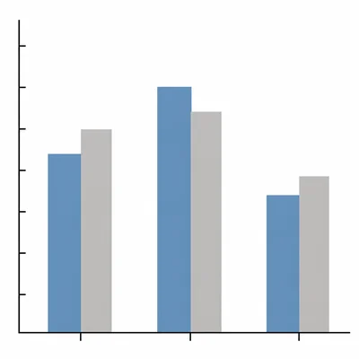 Grouped bar graph comparing observed and expected genotype frequencies for three genotypes.