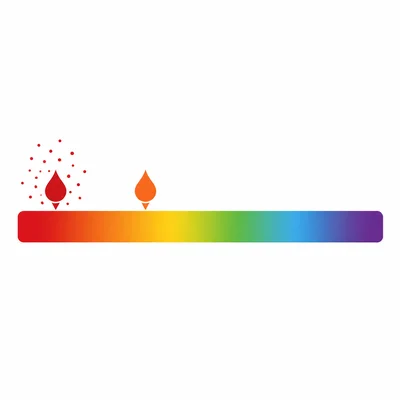 Two acidic pH positions showing the farther-left solution as more acidic.
