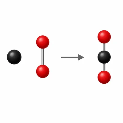 Particle model showing one carbon atom and two oxygen atoms forming one carbon dioxide molecule.