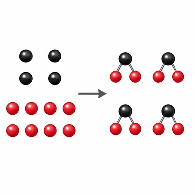 Atoms before and after a reaction, with the same carbon and oxygen atoms conserved.