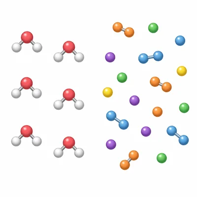 Comparison of bonded compound particles and physically mixed particles.