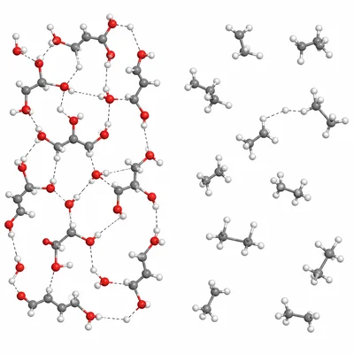 Glycerol forms many hydrogen bonds, while propane has weak sparse attractions.