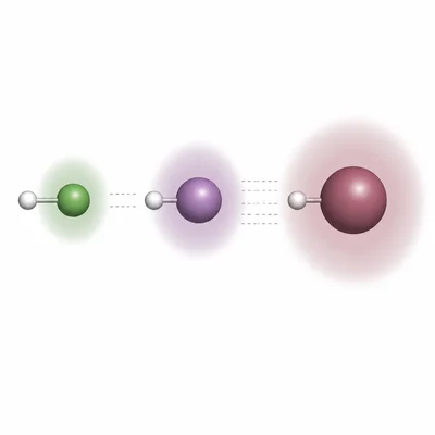 Hydrogen halide molecules shown with increasing size and stronger dispersion forces.