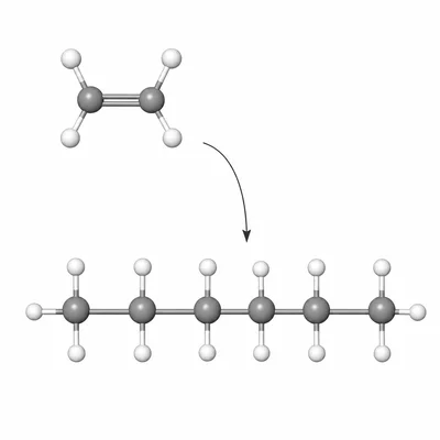 A saturated hydrocarbon polymer chain connected conceptually to a small alkene monomer with a double bond.