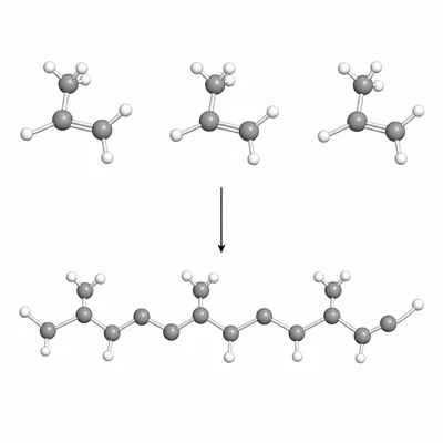 Three propene monomers joining into a polypropene chain with repeating methyl side branches.
