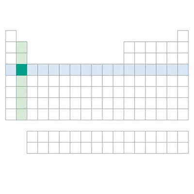 A periodic table grid highlights the element position at period 3 and group 2.