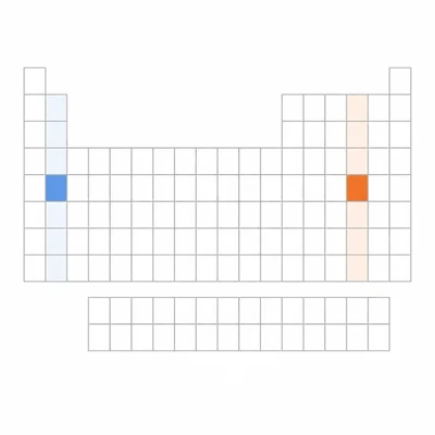 Two elements in the same period but different groups are highlighted on the periodic table.