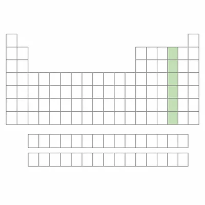 A periodic table grid with one vertical column highlighted to show a group.