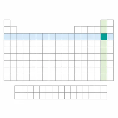 A periodic table grid highlighting the row and column where oxygen is located.