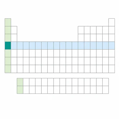 A periodic table grid highlighting the row and column where sodium is located.