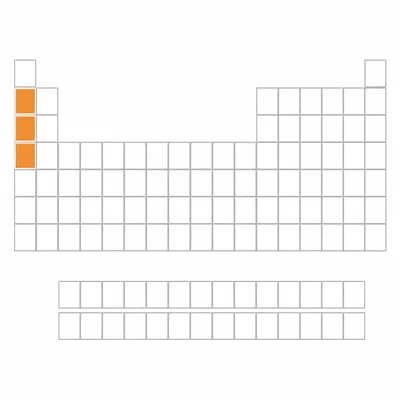 Three cells in the same vertical group of the periodic table are highlighted.