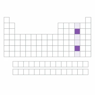 Two elements are highlighted in the same vertical group of the periodic table.