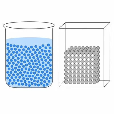 A liquid takes the shape of its container while a solid block keeps its own shape.