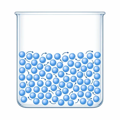 Close, randomly arranged particles sliding past each other in a container.