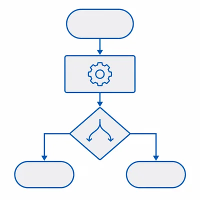 Common flowchart shapes including an oval, rectangle, and diamond.