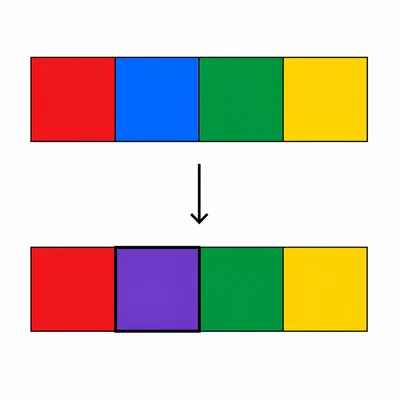 A four-cell color list changing from blue in the second cell to purple.