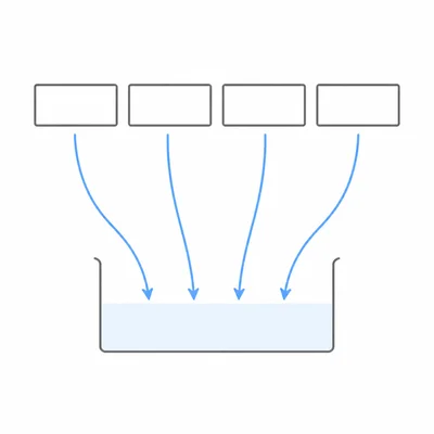 List elements flowing into an accumulator during a loop.